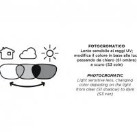 Maschera Moto Vintage SCRAMB04 - Lente Fotocromatica, Adatta A Caschi Jet E Integrali